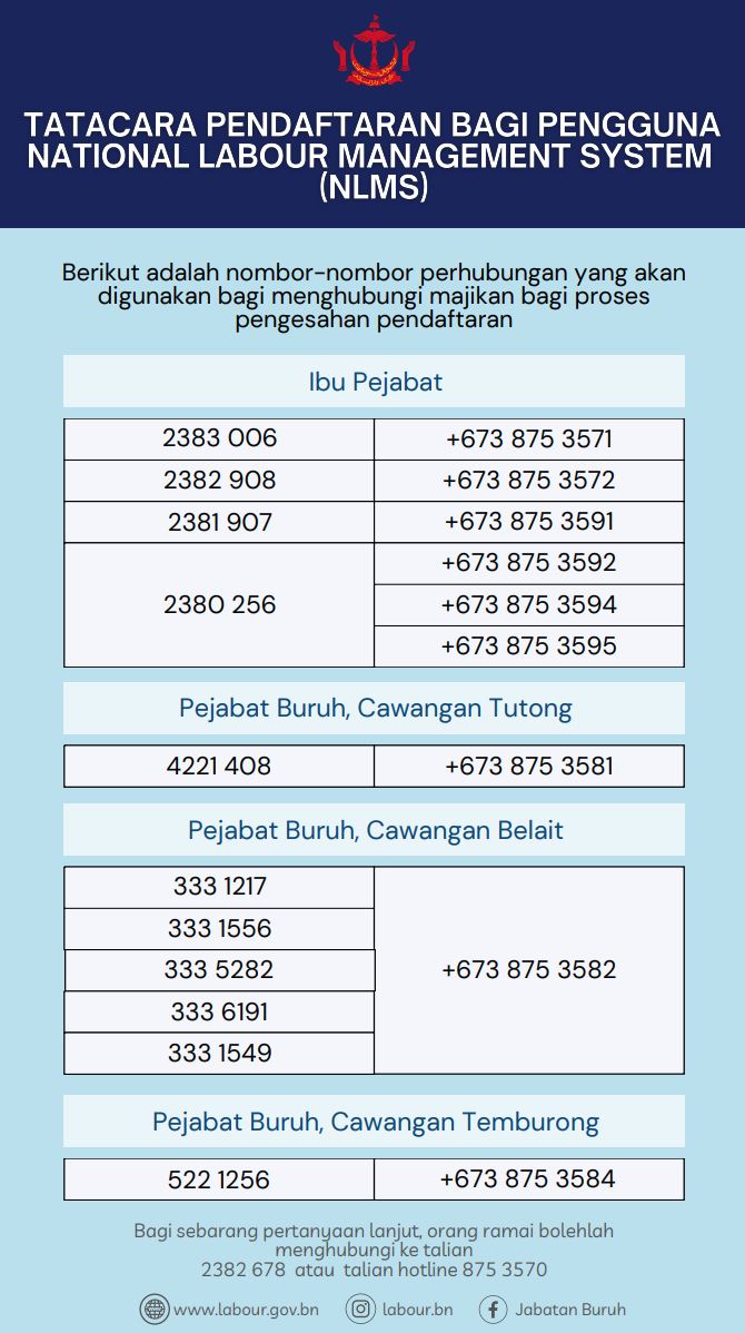 Tatacara Pendaftaran NLMS_4.png