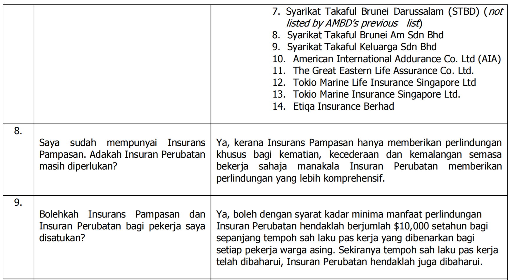 FAQS Insurans Perubatan V3.png