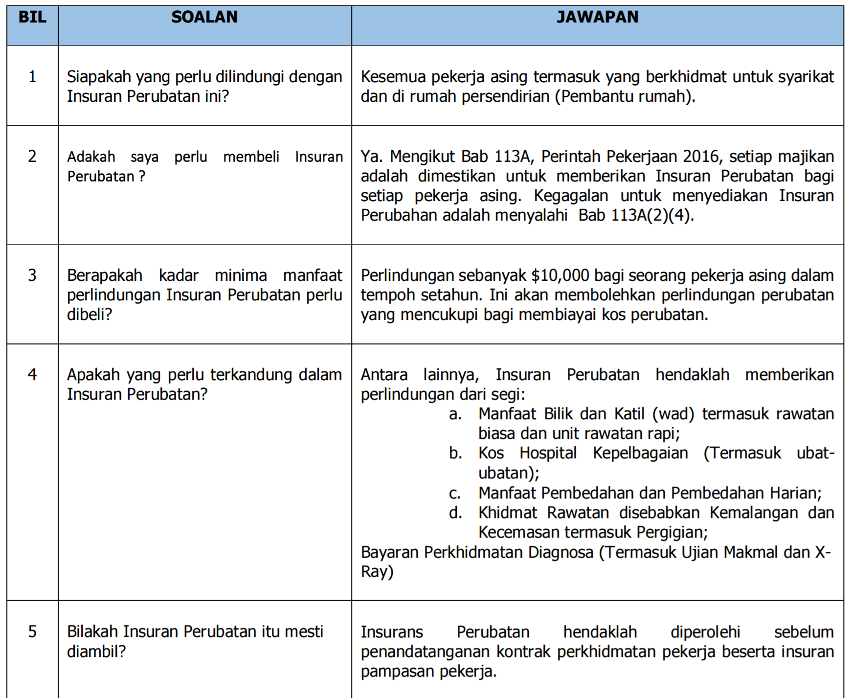 FAQS Insurans Perubatan v1.png