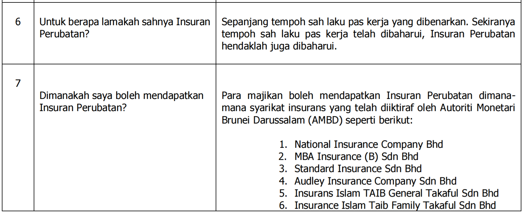 FAQS Insurans Perubatan.v2.png