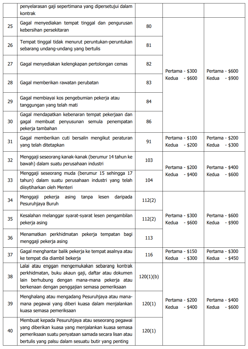 DENDA KOMPAUN PAGE2.PNG